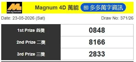 MAGNUM4D