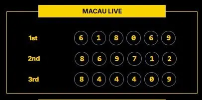 MACAU