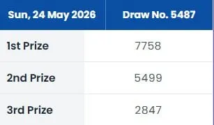 SINGAPORE POOLS