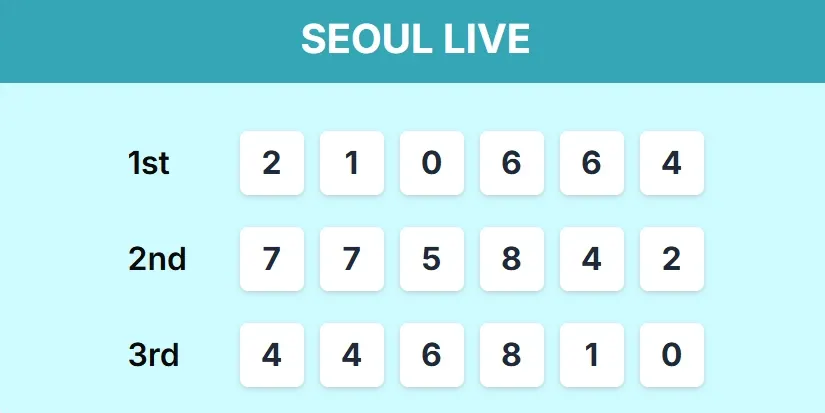 LOTTOSEOUL