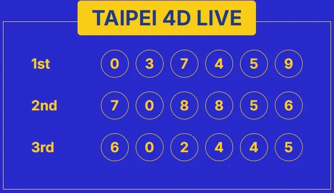 TAIPEI