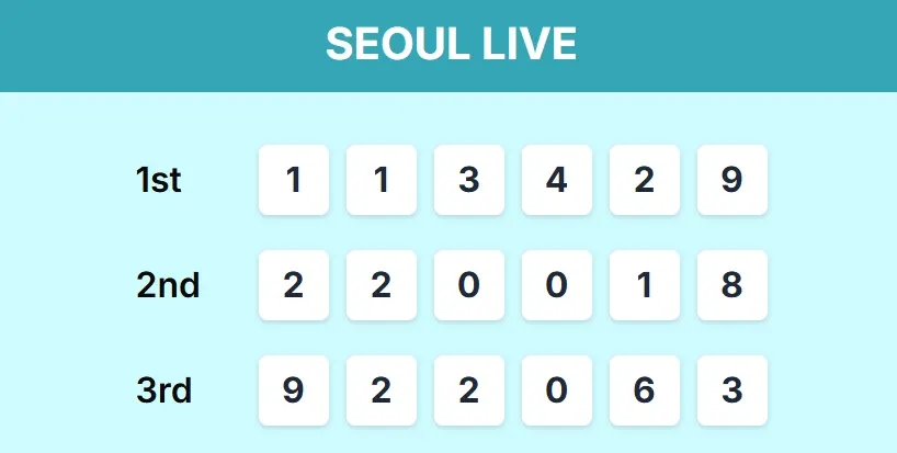 LOTTOSEOUL