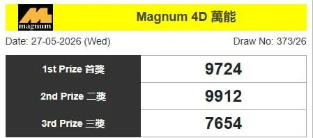 MAGNUM4D