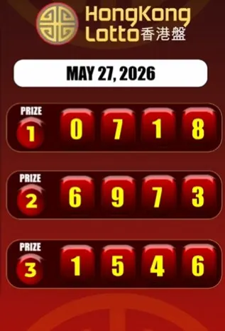 HONGKONG LOTTO