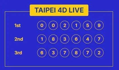 TAIPEI