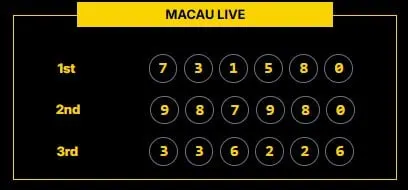 MACAU