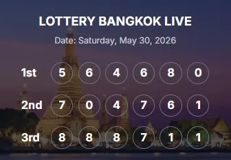 BANGKOK