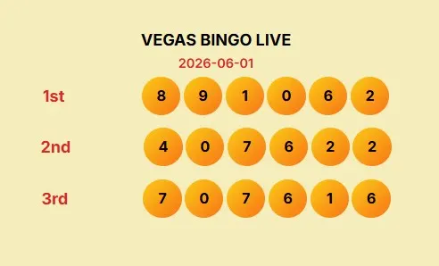 4D VEGAS