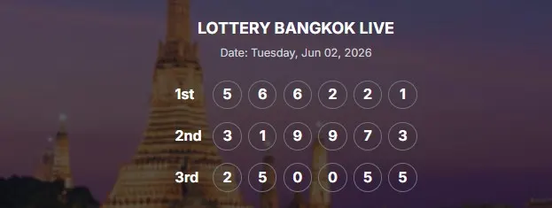 BANGKOK