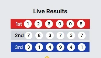 LOTTOCROATIA