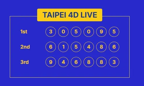 TAIPEI