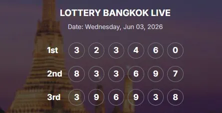 BANGKOK