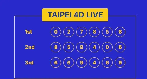 TAIPEI