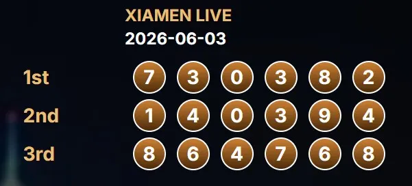 XIAMEN