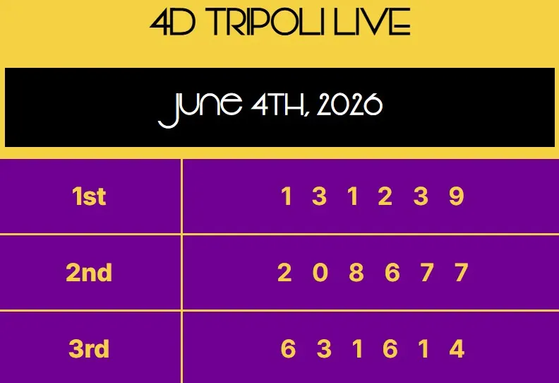 4DTRIPOLI