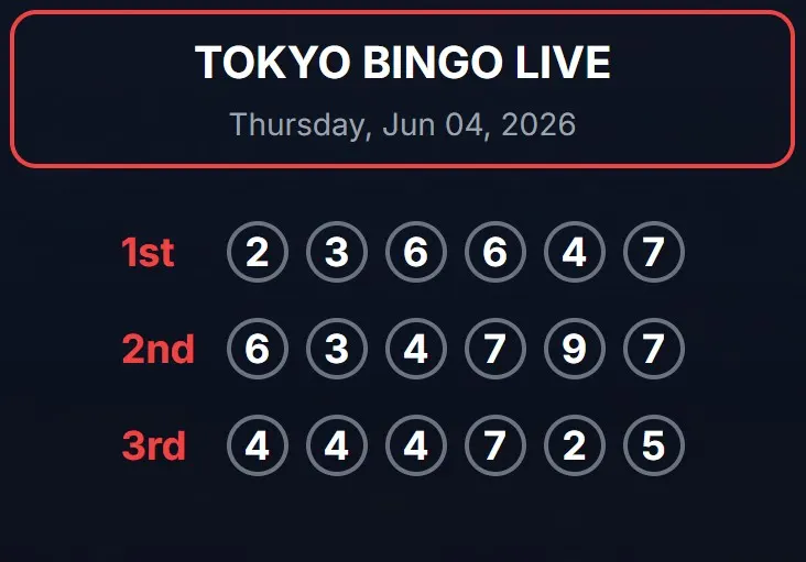 TOKYOBINGO