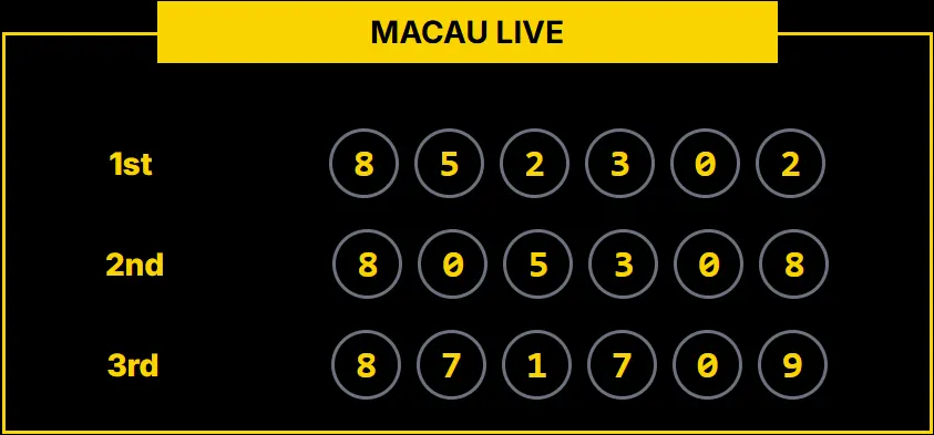 MACAU
