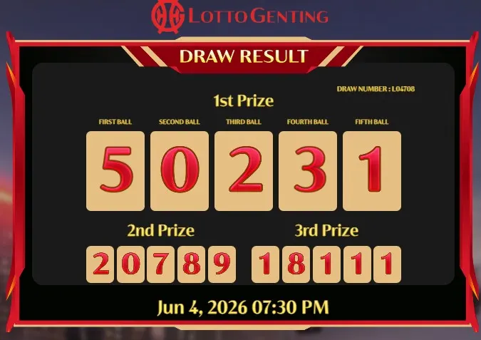 LOTTO GENTING 19