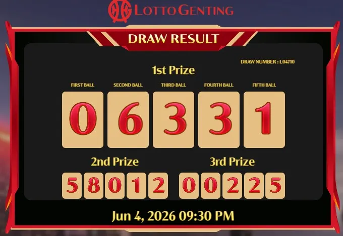 LOTTO GENTING 21