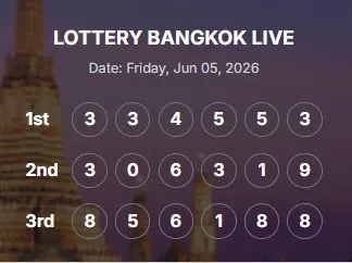 BANGKOK