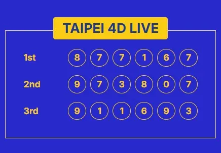 TAIPEI