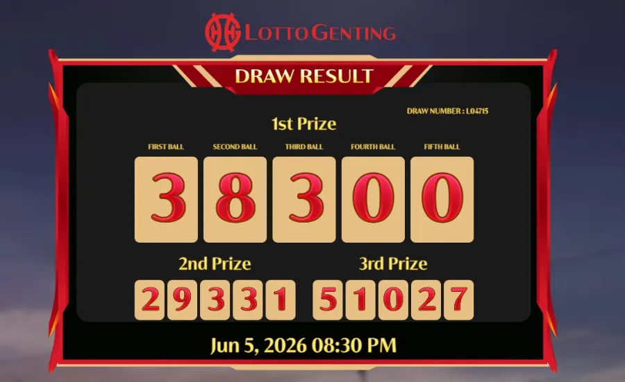 LOTTO GENTING 20