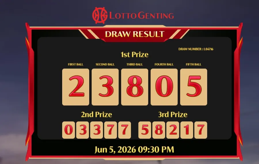 LOTTO GENTING 21