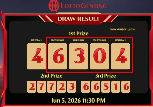LOTTO GENTING 23