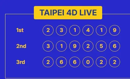 TAIPEI