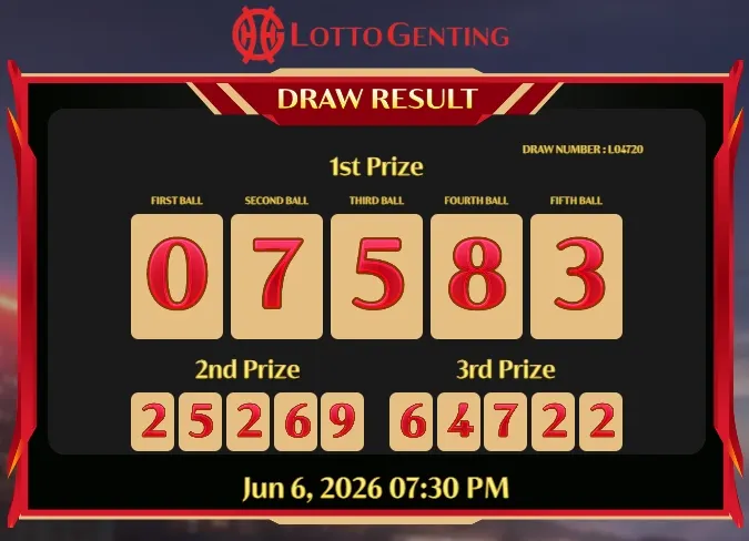 LOTTO GENTING 19