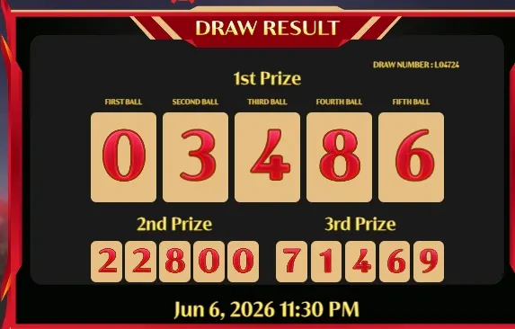 LOTTO GENTING 23