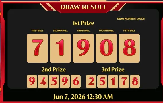 LOTTO GENTING 24