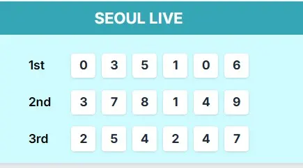 LOTTOSEOUL