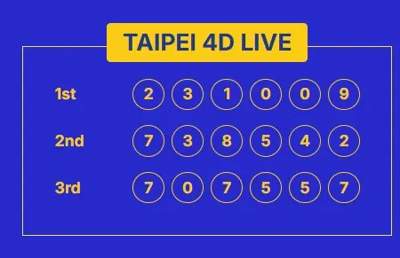 TAIPEI