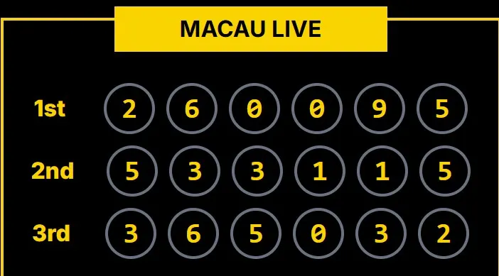 MACAU