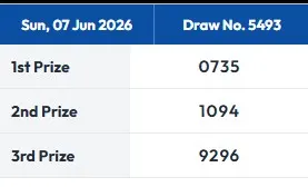 SINGAPORE POOLS