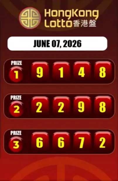 HONGKONG LOTTO