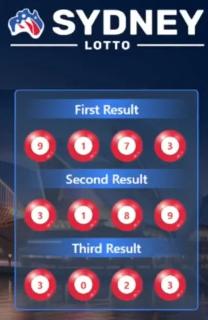 SYDNEY LOTTO
