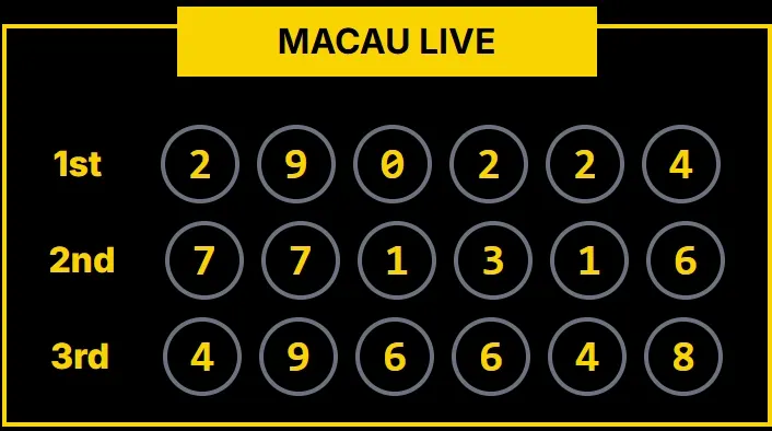 MACAU