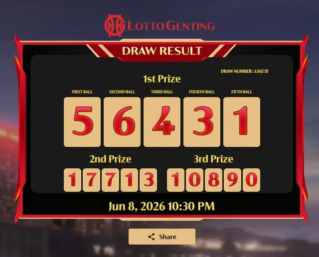 LOTTO GENTING 22