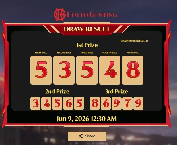 LOTTO GENTING 24