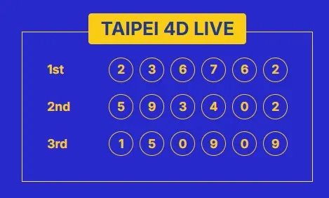 TAIPEI