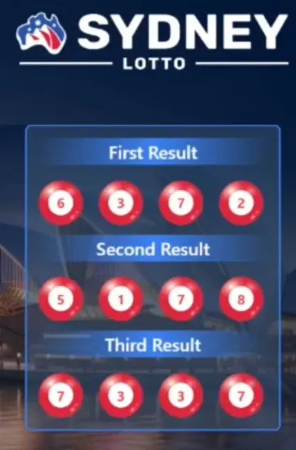 SYDNEY LOTTO