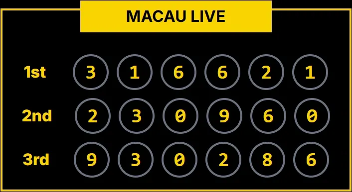 MACAU