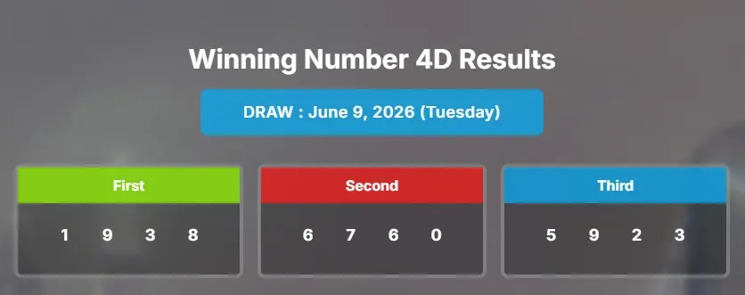 LOTTERY SGP