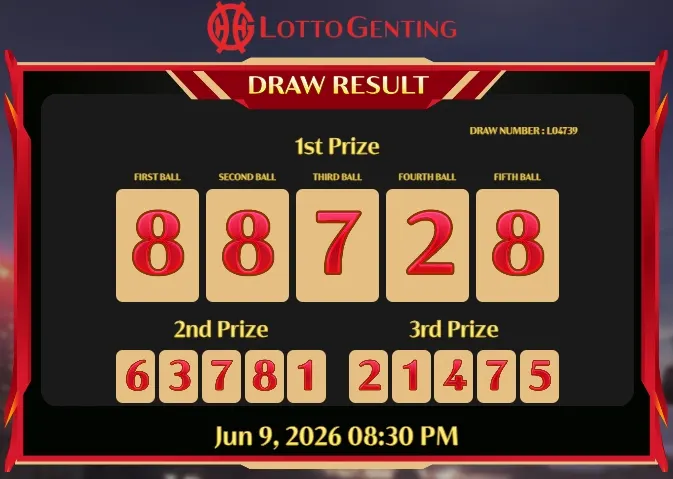 LOTTO GENTING 20