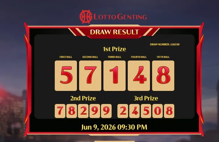 LOTTO GENTING 21