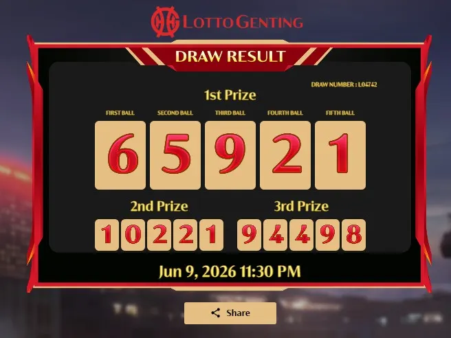 LOTTO GENTING 23