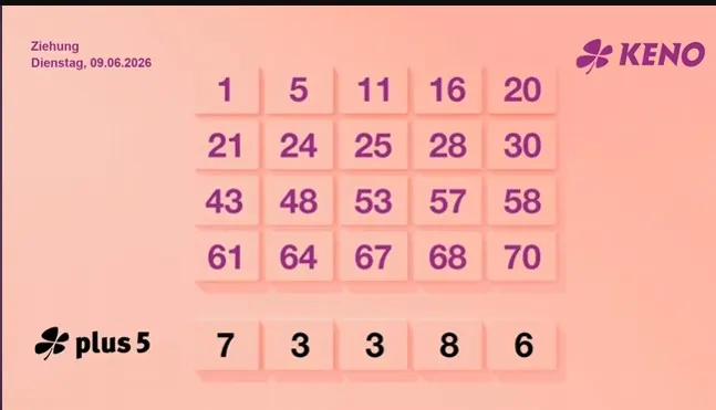 GERMANY PLUS5