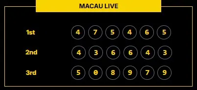MACAU
